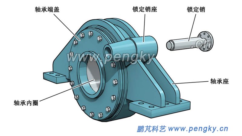 为了避免上述误区，工程师在选型时应关注以下关键指标：