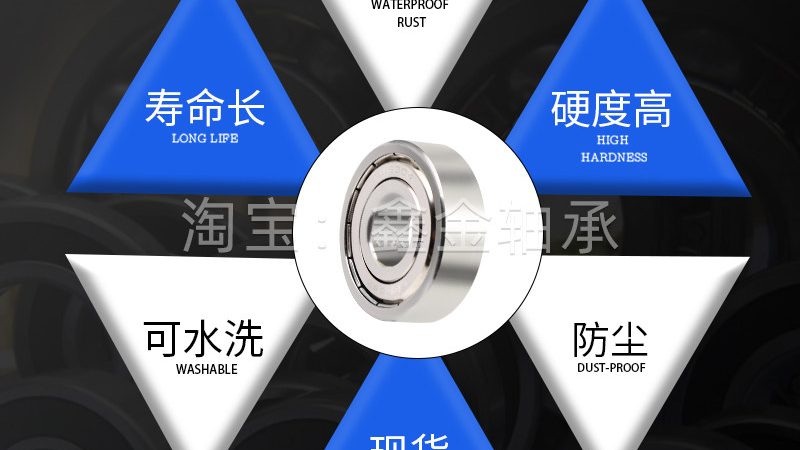 轴承尺寸对照标准：机械工程师的选型指南